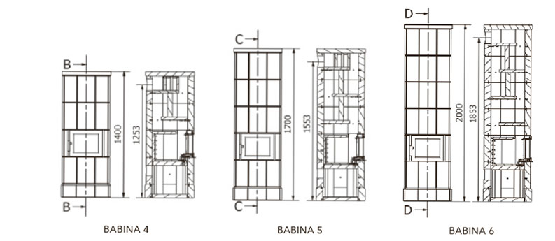 babina